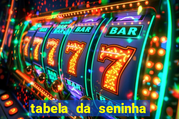 tabela da seninha do jogo do bicho